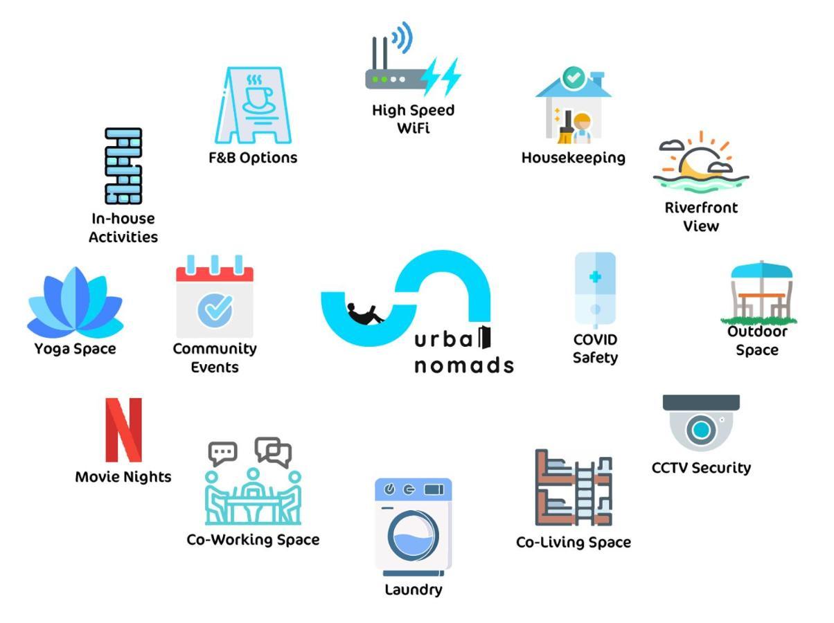 Urban Nomads Pune Riverside Colive Cowork Hostel Екстериор снимка